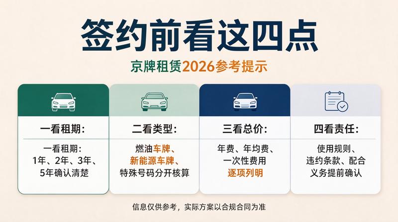 京牌指标安全使用指南